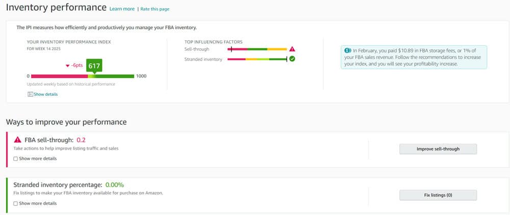 Inventory Performance Score