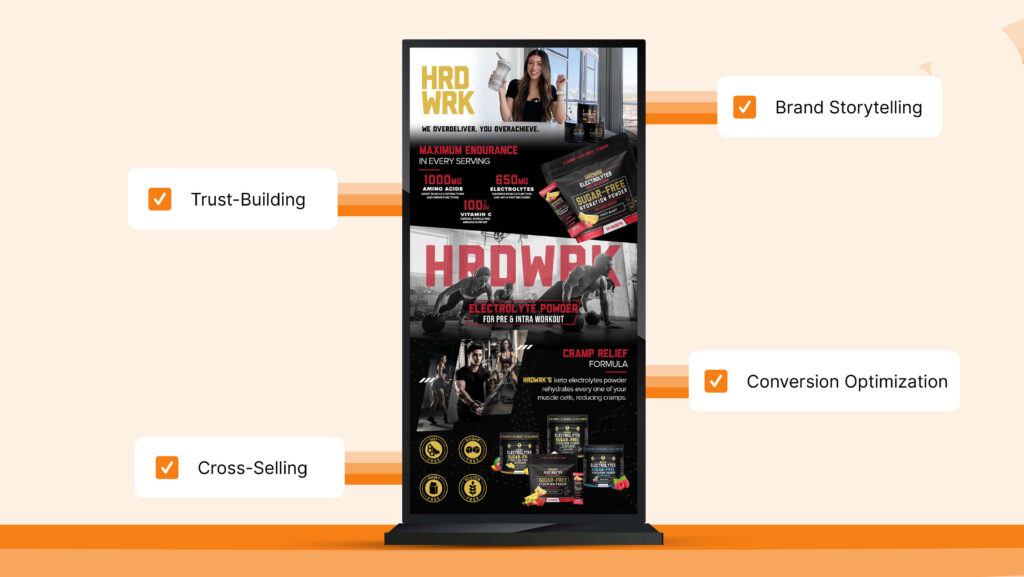 Mockup of an enhanced A+ content layout featuring branded headers, comparison charts, and lifestyle imagery.